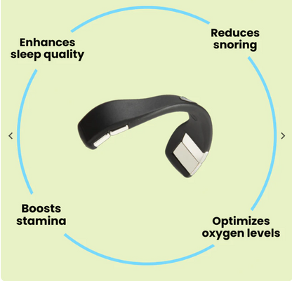 ✨Today's Special 30% Off✨Breathing Starter Kit