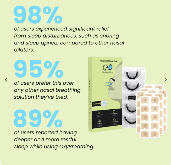 ✨Today's Special 30% Off✨Breathing Starter Kit