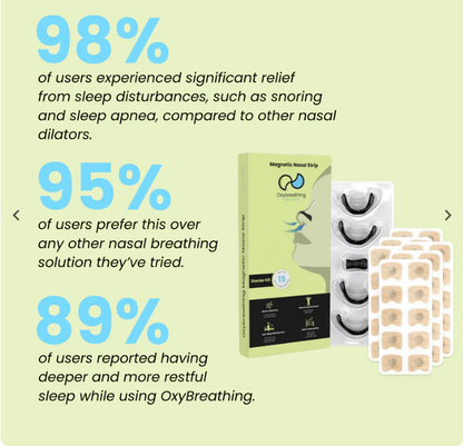 ✨Today's Special 30% Off✨Breathing Starter Kit