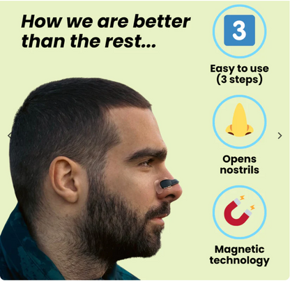 ✨Today's Special 30% Off✨Breathing Starter Kit